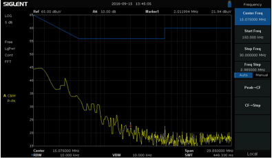  SSA3032X频谱分析仪的开路本底噪声