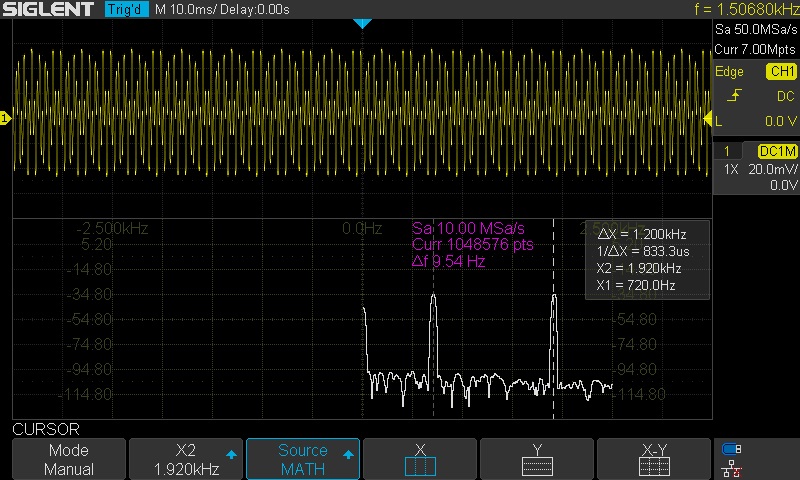 使用FFT函数捕获信号源的输出频谱内容的示波器屏幕截图