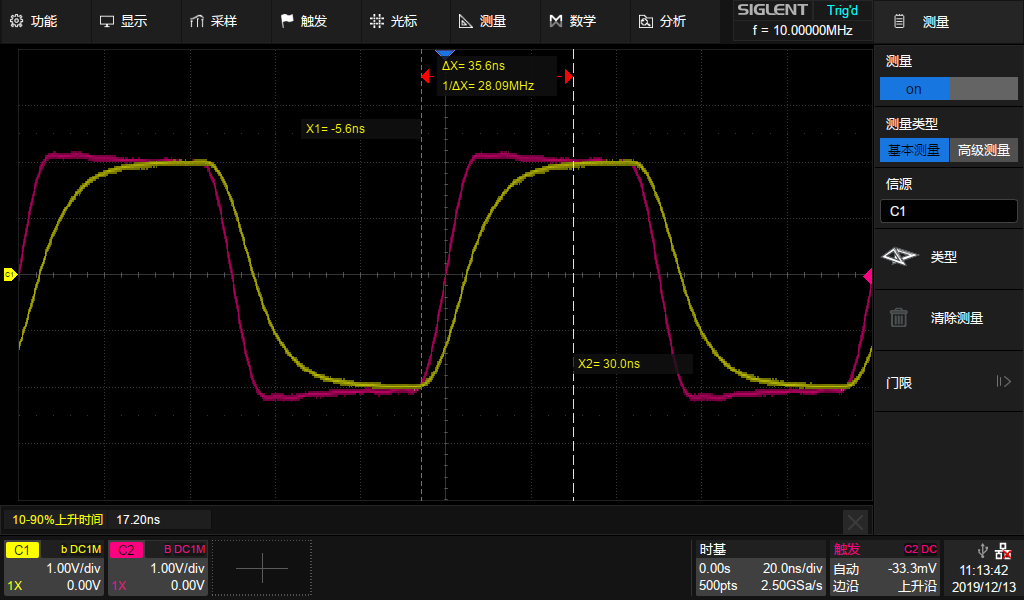 基于鼎阳示波器SDS50000X在不同带宽限制下的测量结果比较