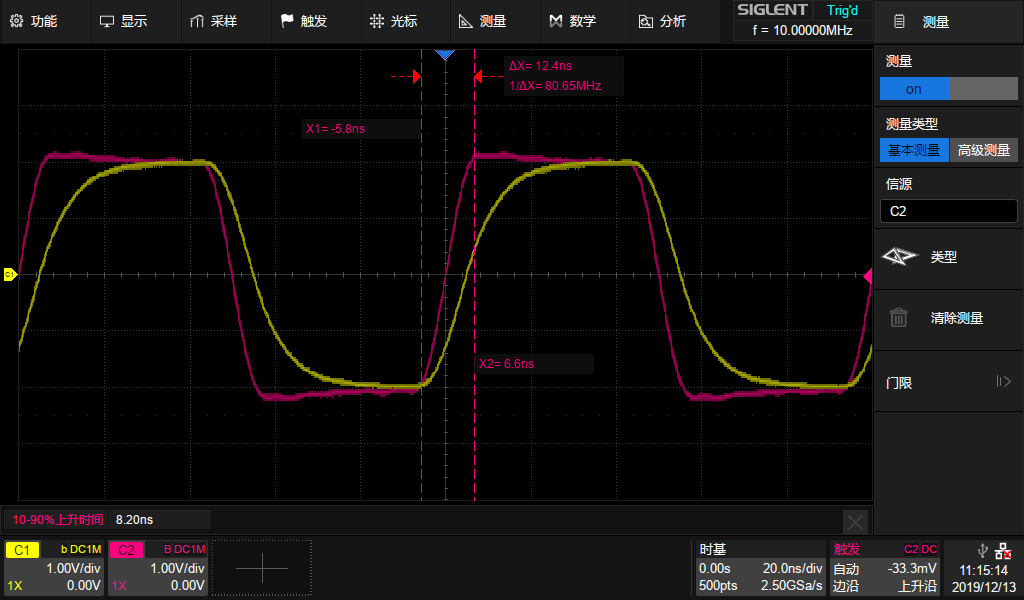 基于鼎阳示波器SDS5000X在不同带宽限制下的测量结果比较