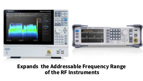 SIGLENT Technologies Expands the Addressable Frequency Range of its RF Instruments to Best Support Microwave Range
