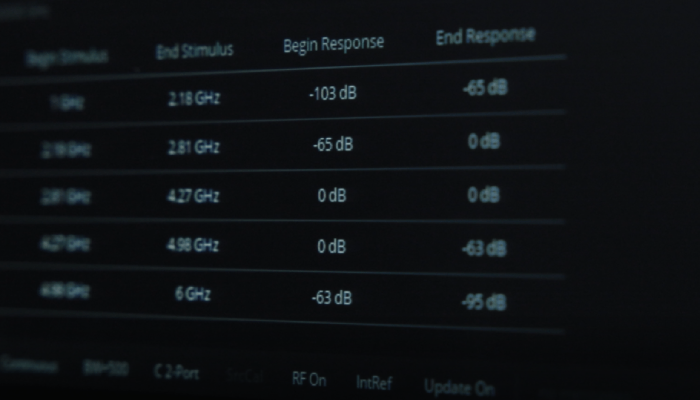 SNA5000B系列矢量网络分析仪，重塑高频测量新标准